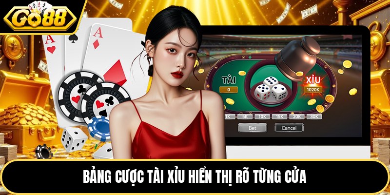 Bảng cược tài xỉu hiển thị rõ từng cửa