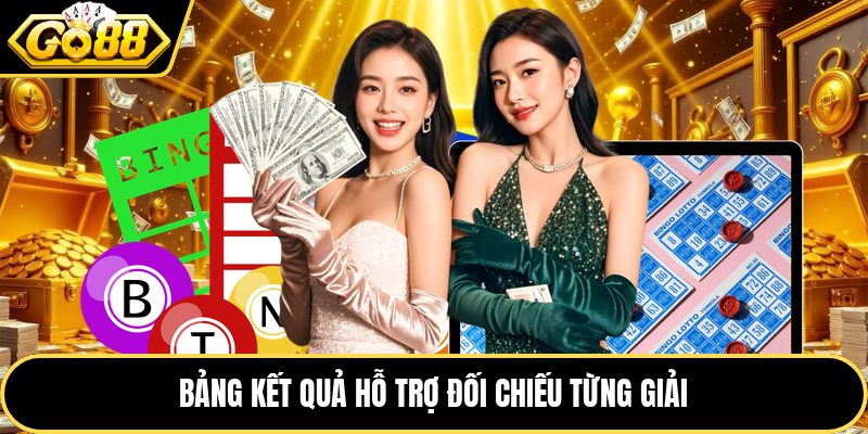 Bảng kết quả hỗ trợ đối chiếu từng giải