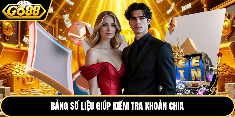 Bảng số liệu giúp kiểm tra khoản chia