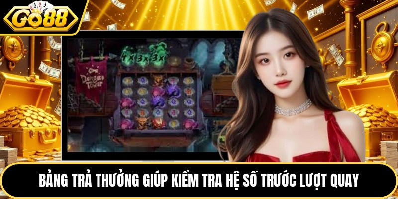 Bảng trả thưởng giúp kiểm tra hệ số trước lượt quay