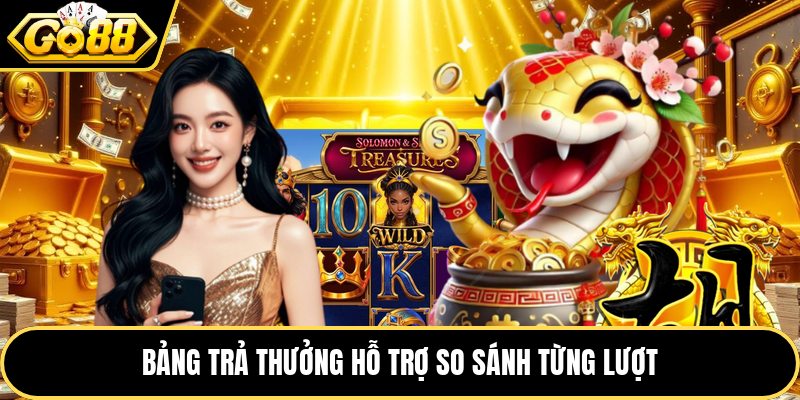 Bảng trả thưởng hỗ trợ so sánh từng lượt