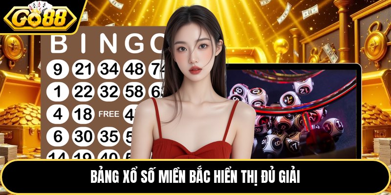 Bảng xổ số miền bắc hiển thị đủ giải