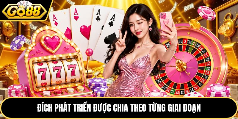 Đích phát triển được chia theo từng giai đoạn
