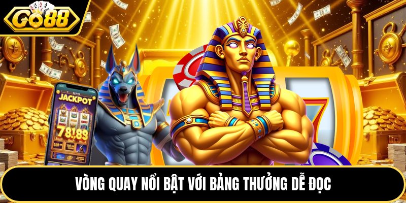 Vòng quay nổi bật với bảng thưởng dễ đọc